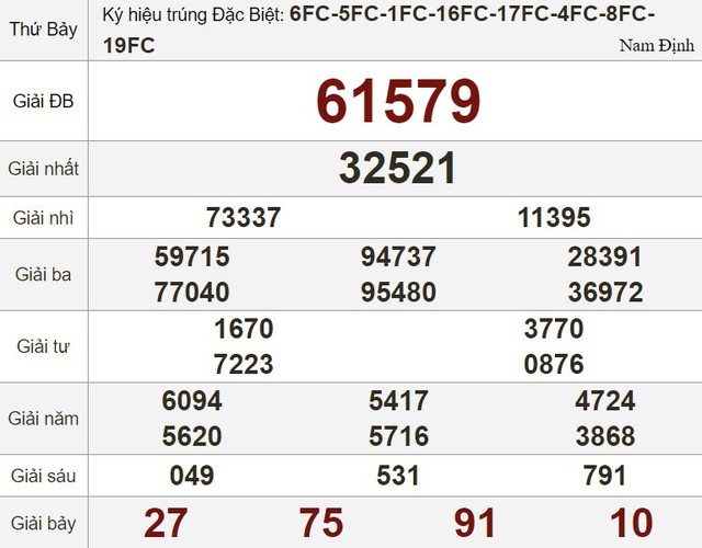 Kết quả xổ số hôm nay - KQXS - Xổ số trực tiếp thứ bảy ngày 27.1.2024- Ảnh 3.