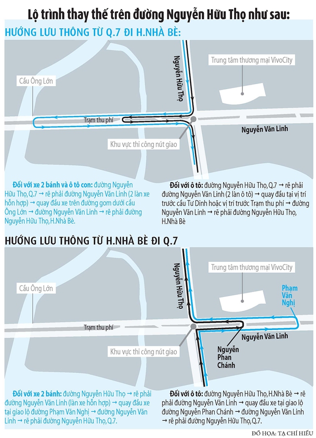 Tháo nút thắt nơi cửa ngõ TP.HCM- Ảnh 3.