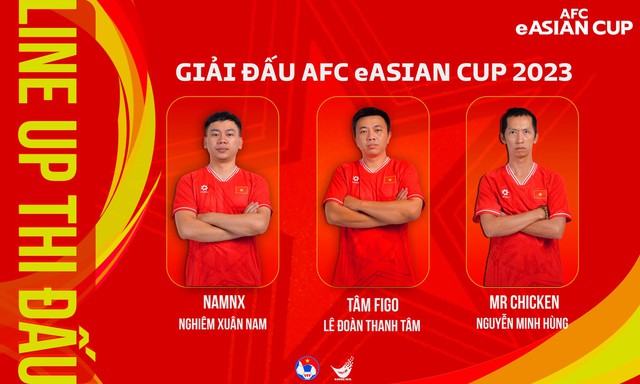 AFC làm điều chưa từng có khi ra mắt sân chơi tương tự Asian Cup - Ảnh 1.