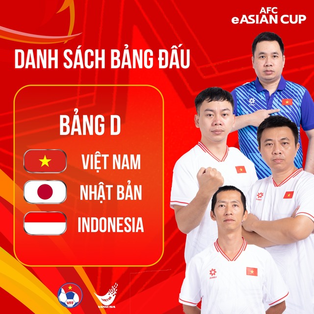 AFC làm điều chưa từng có khi ra mắt sân chơi tương tự Asian Cup - Ảnh 2.