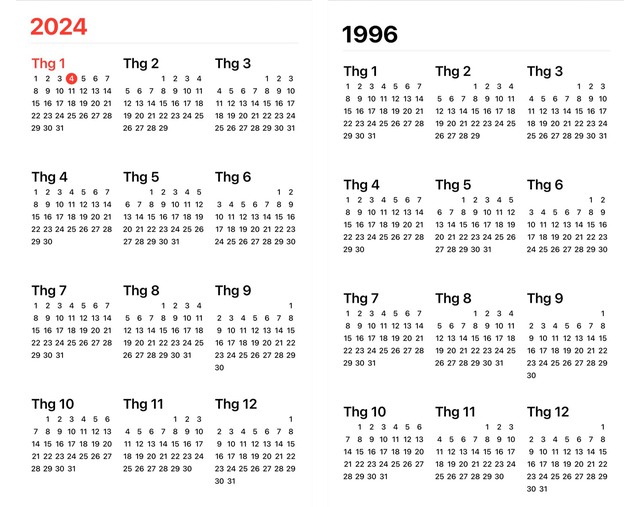 Kỳ lạ lịch năm 2024 và 1996 giống nhau y đúc, vì sao như vậy?- Ảnh 1.