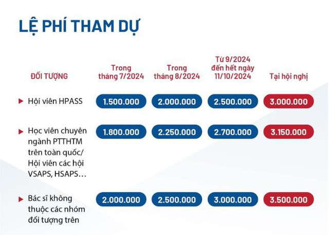 Rejuvaskin Việt Nam sẵn sàng gặp gỡ bác sĩ miền Bắc tại HPASS- Ảnh 5.