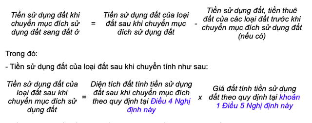 Cách tính tiền sử dụng đất khi chuyển mục đích- Ảnh 1.