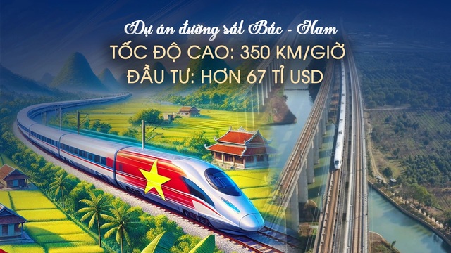 Đường sắt tốc độ cao Bắc - Nam, sức bật cho kinh tế Việt Nam: Người dân, doanh nghiệp hào hứng chờ đợi- Ảnh 1.