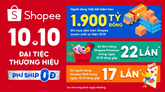 Loạt thương hiệu chính hãng khoe thành tích ấn tượng hậu Siêu Sale 10.10- Ảnh 5.