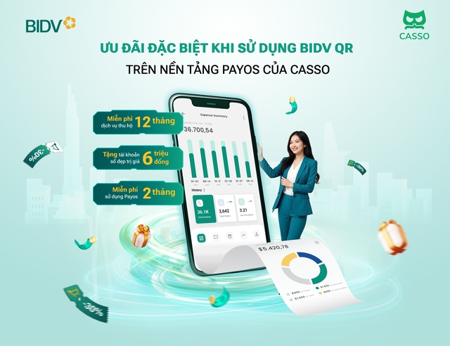 Những ưu đãi đặc biệt từ sự kết hợp BIDV - Casso- Ảnh 1.