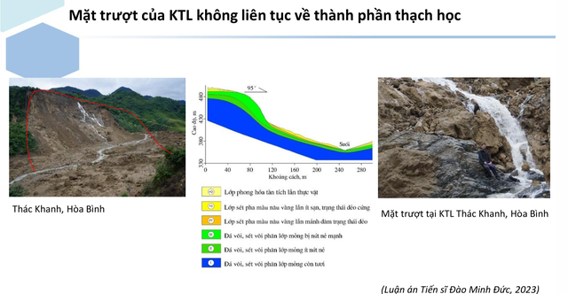 Có cách nào phòng chống tái diễn thảm họa như Làng Nủ?- Ảnh 3.