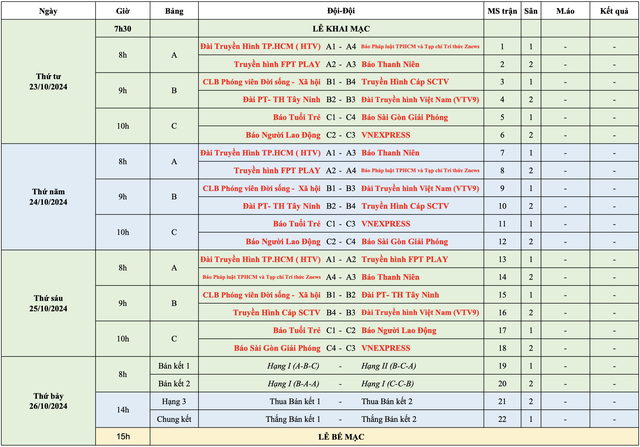 Hứa hẹn gay cấn với các bảng đấu tại Press Cup 2024- Ảnh 2.