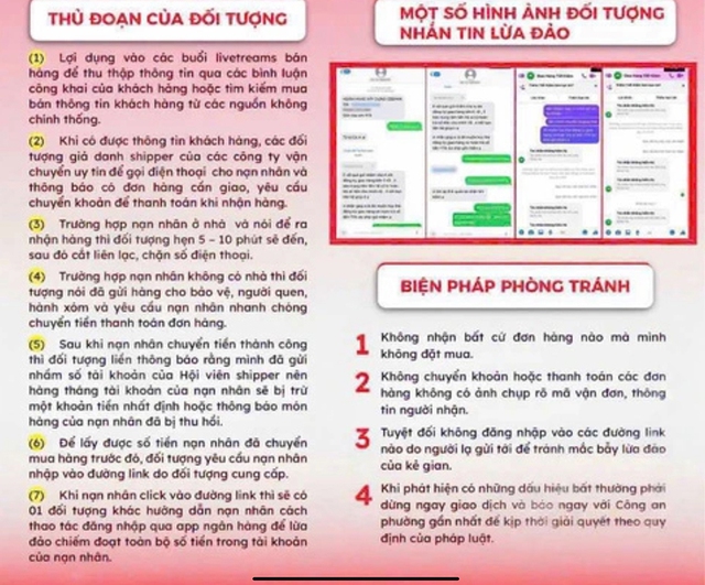 Nhức nhối lừa đảo bán hàng trực tuyến- Ảnh 1.