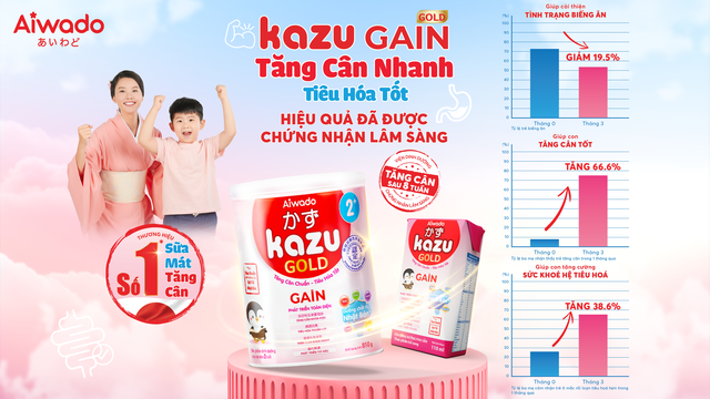 Kazu Gain Gold đạt chứng nhận lâm sàng giúp trẻ tăng cân hiệu quả sau 8 tuần- Ảnh 3.