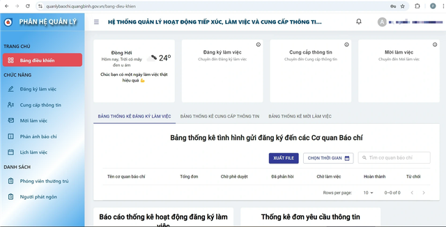 Quảng Bình ra mắt phần mềm quản lý hoạt động tiếp xúc, cung cấp thông tin cho báo chí- Ảnh 2.