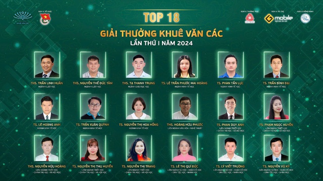 18 nhà khoa học trẻ được xét Giải thưởng Khuê Văn Các- Ảnh 1.