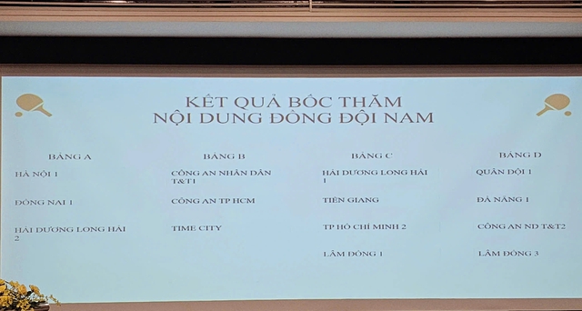 Giải bóng bàn các đội mạnh quốc gia 2024 lần đầu tiên tổ chức tại Đồng Nai - Ảnh 2.