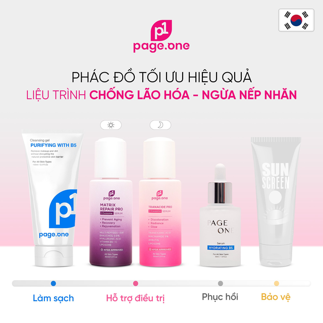 Review gel rửa mặt PageOne Cleansing Gel Purifying With B5 có tốt không?- Ảnh 9.