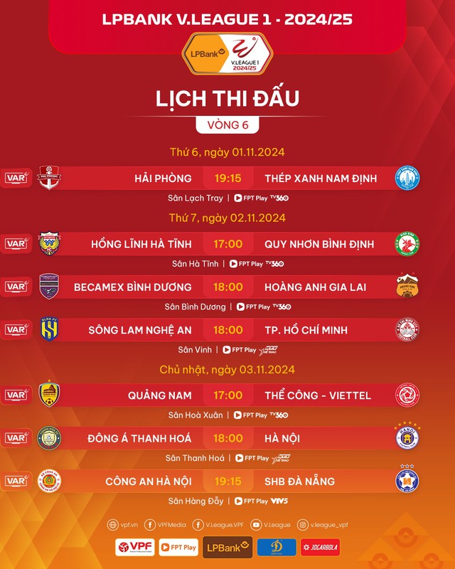 Lịch thi đấu V-League mới nhất: CLB Bình Dương có khiến HAGL đứt mạch bất bại?- Ảnh 2.