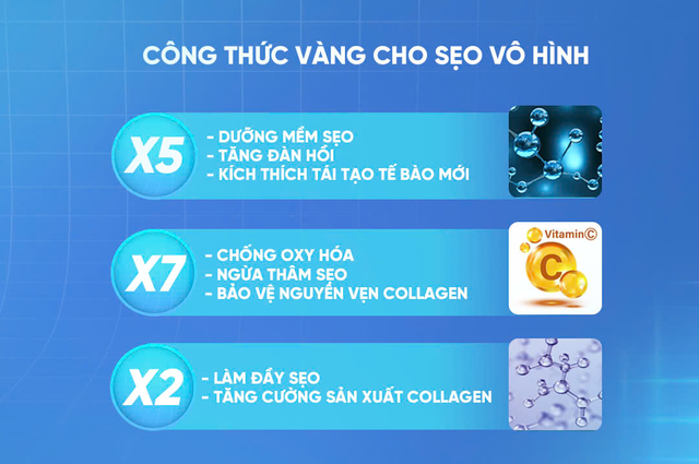 Sẹo lõm, sẹo thâm lâu năm do thủy đậu có trị hết được không?- Ảnh 4.