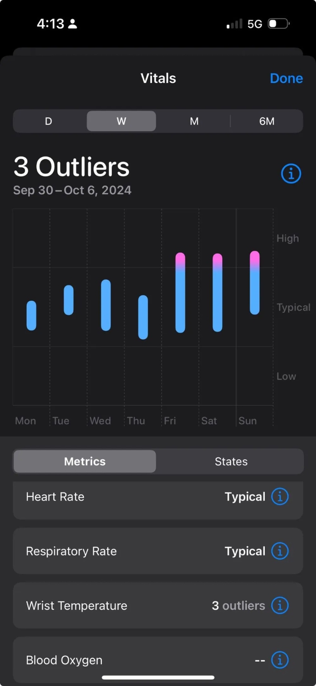 Apple Watch có thể chẩn đoán chủ nhân sắp bệnh- Ảnh 1.