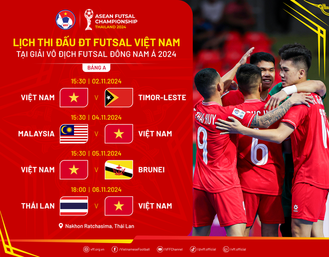 HLV Giustozzi muốn futsal Việt Nam đánh bại Thái Lan ở giải Đông Nam Á- Ảnh 2.