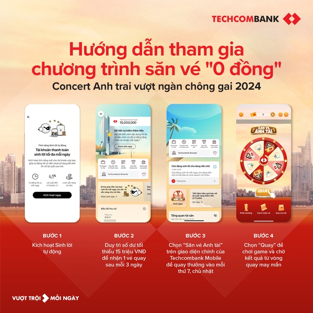 Hào hứng săn vé 0 đồng concert ‘Anh trai vượt ngàn chông gai Day 2’ cùng Techcombank- Ảnh 2.