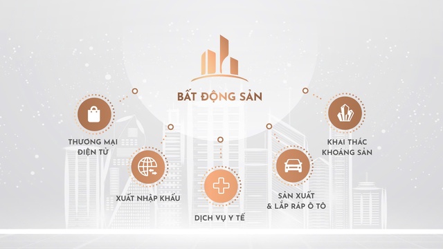 KITA Group công bố nhận diện thương hiệu mới- Ảnh 4.