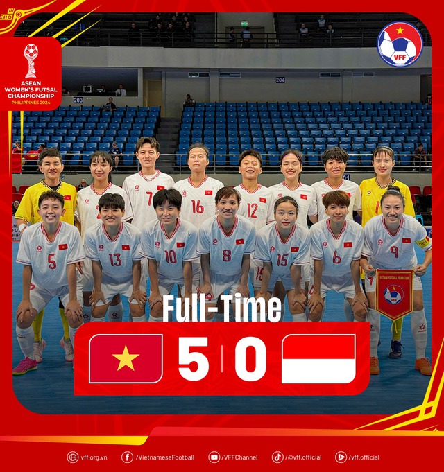 Đội tuyển futsal nữ Việt Nam 'nhấn chìm' Indonesia, 2 trận ghi 10 bàn- Ảnh 1.