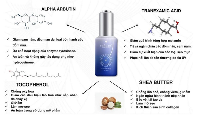 Top 10 serum Tranexamic Acid trị nám, tàn nhang cho làn da trắng hồng chỉ 4 tuần- Ảnh 14.