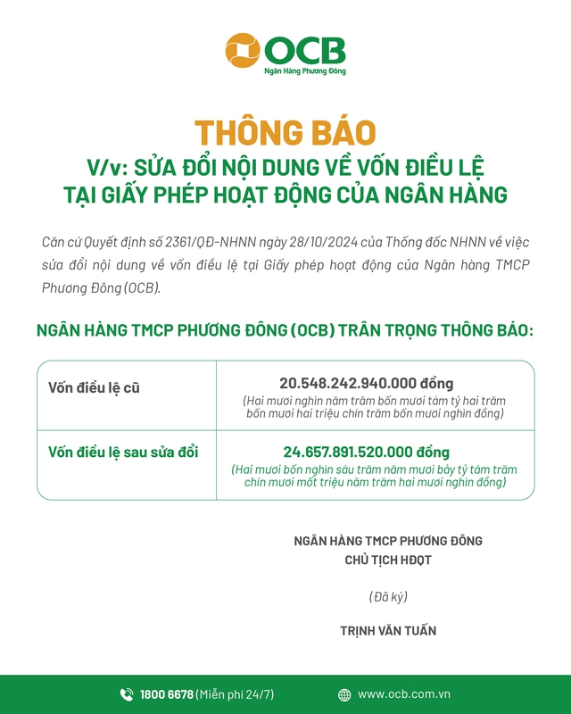 OCB thông báo sửa đổi nội dung về vốn điều lệ tại giấy phép hoạt động- Ảnh 1.