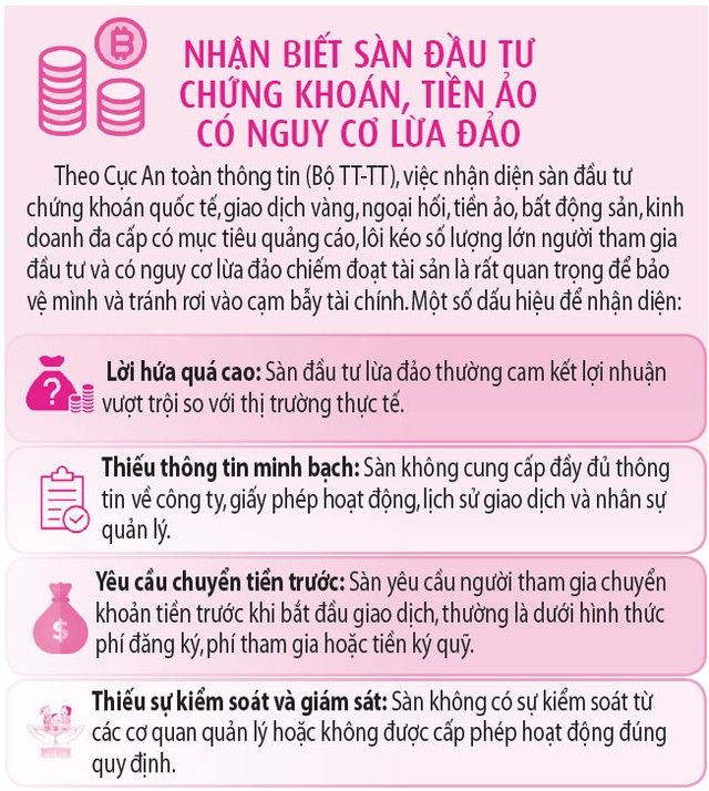 Chứng khoán giảm, sàn 'chui' trỗi dậy lôi kéo- Ảnh 2.