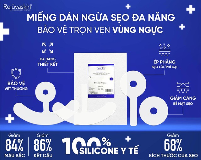 Nâng ngực nội soi là gì và có để lại sẹo?- Ảnh 5.