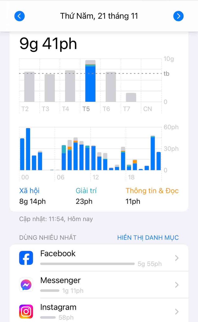 Chuyên gia cảnh báo việc mất kiểm soát khi lướt mạng xã hội- Ảnh 3.