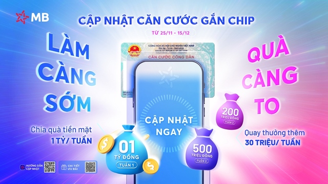 MB chi gần 2 tỉ đồng tặng khách hàng cập nhật căn cước trên App MBBank- Ảnh 3.