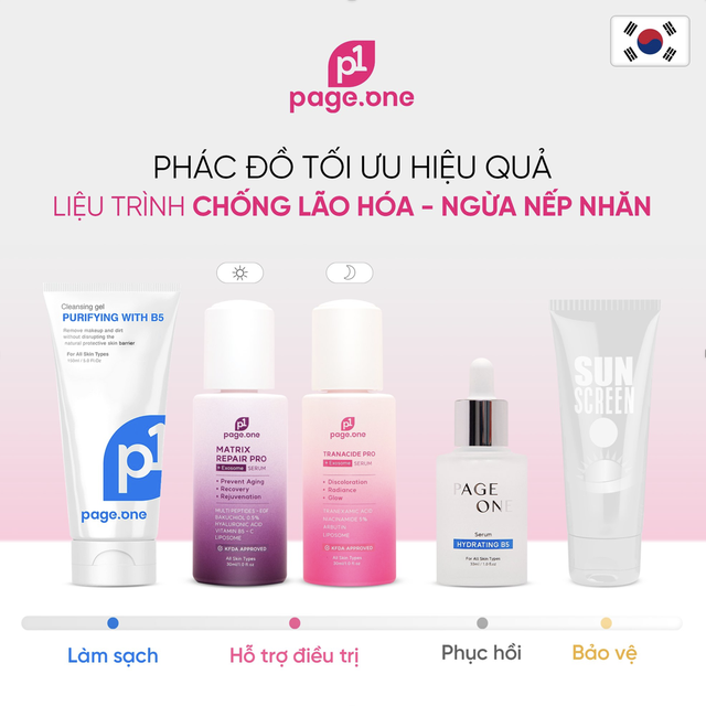 Hướng dẫn sử dụng serum PageOne Hydrating B5 Liposome đúng chuẩn cho da căng mượt tức thì- Ảnh 7.