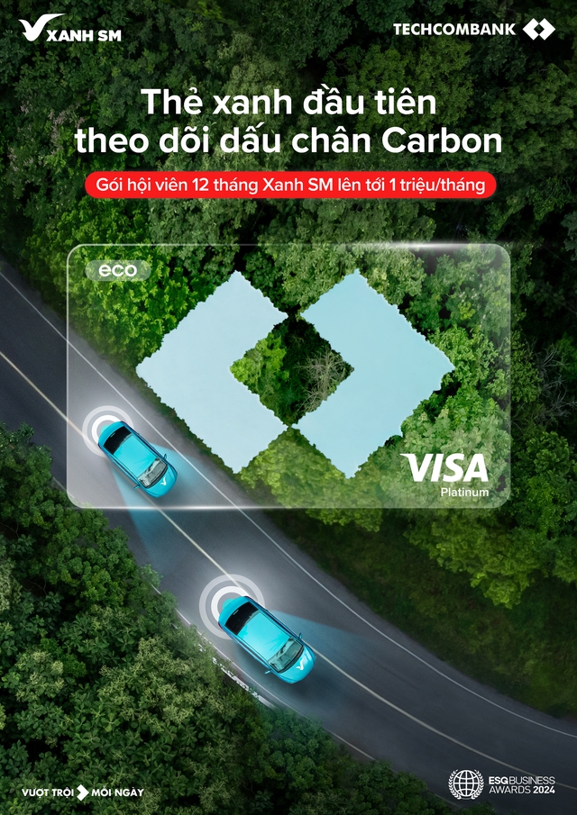 Techcombank Visa Eco: thẻ xanh đầu tiên theo dõi dấu chân carbon cho bạn- Ảnh 2.