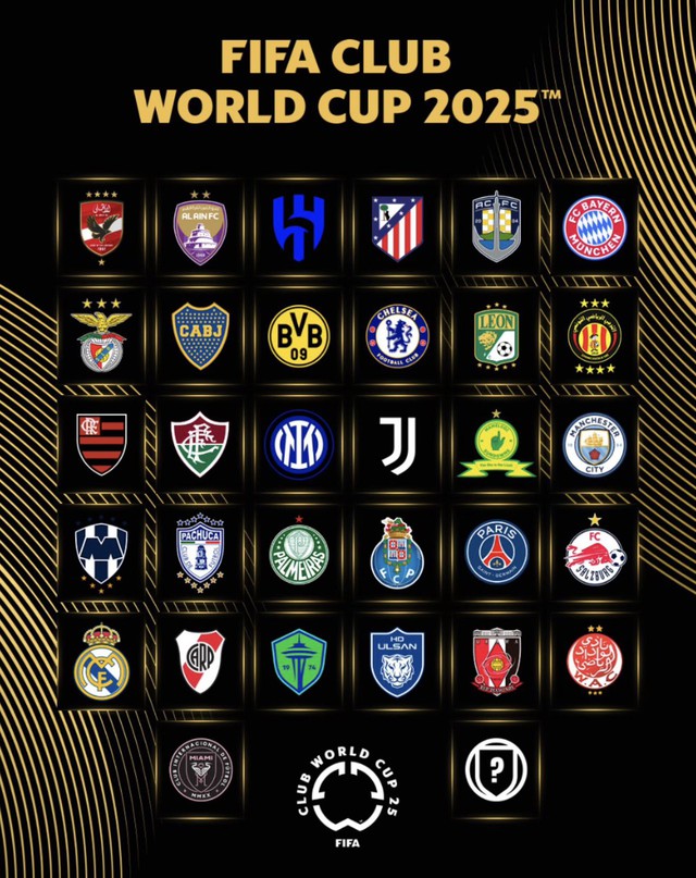 31/32 CLB giành quyền góp mặt Club World Cup 2025