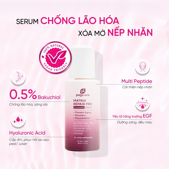 Serum chống lão hóa nào được chị em tuổi 30+ tìm mua hàng đầu hiện nay?- Ảnh 4.