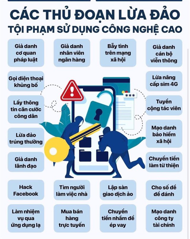 Bị cắt sóng vì mua nhầm điện thoại 4G giả- Ảnh 2.