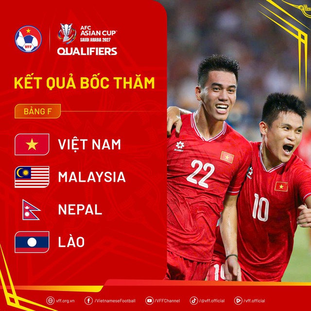 Lịch thi đấu đội tuyển Việt Nam ở vòng loại Asian Cup: Đá lúc nào, ở đâu?- Ảnh 1.