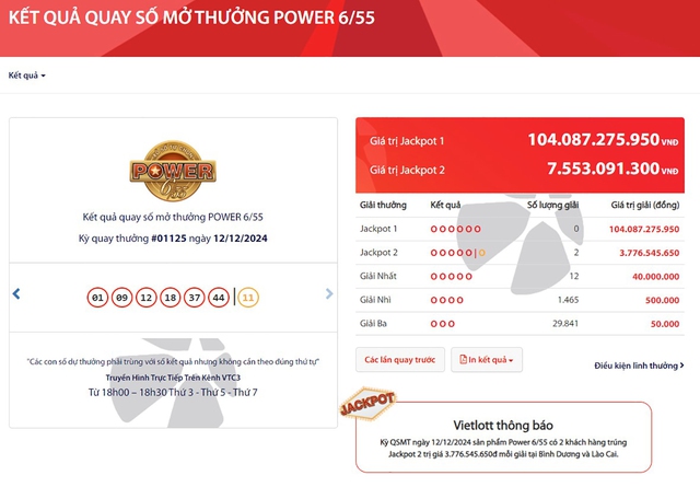 Jackpot 1 của Power 6/55 tăng sức nóng cuối năm khi lại vượt 100 tỉ đồng- Ảnh 1.