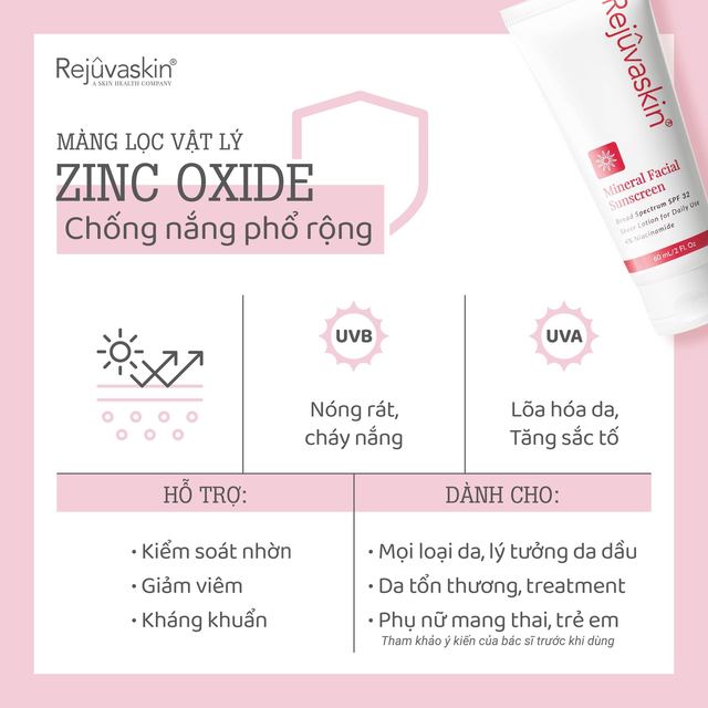 Cảnh báo: Chọn kem chống nắng chỉ nhìn vào chỉ số SPF da bạn càng xấu- Ảnh 4.