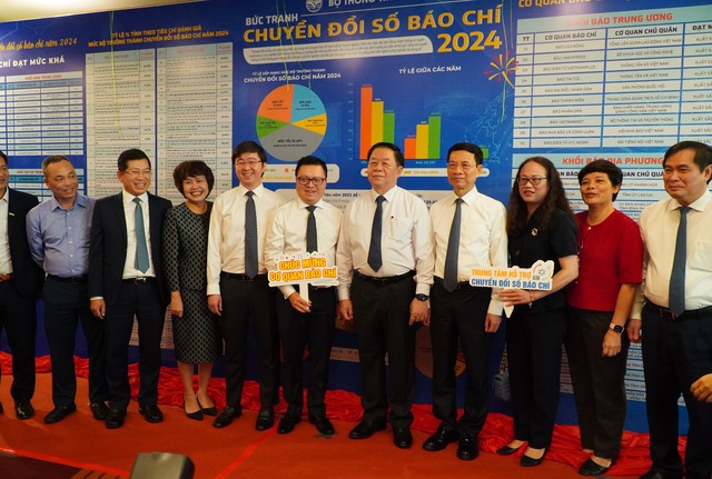 Báo Thanh Niên đạt xuất sắc về trưởng thành chuyển đổi số báo chí 2024- Ảnh 4.