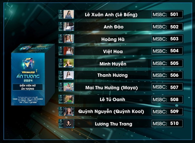 'Bóng hồng' trong 'Độc đạo' đối đầu Lương Thu Trang, Quỳnh Kool tại VTV Awards 2024- Ảnh 2.