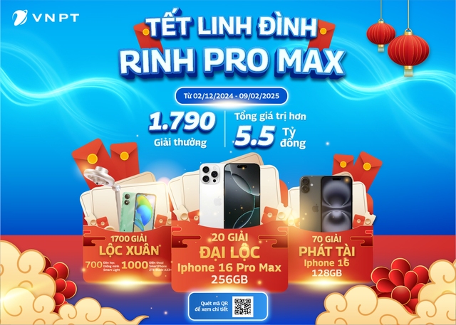 VNPT tổ chức chương trình khuyến mãi Tết linh đình - Rinh Pro Max, với tổng trị giá gần 5,6 tỉ đồng