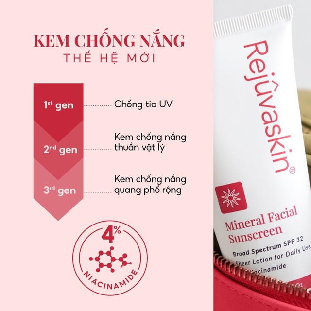 Bạn đã kịp bắt trend 'kem chống nắng chứa Niacinamide' để bảo vệ da chưa?- Ảnh 5.