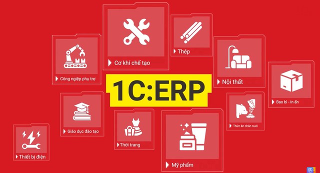 Chuyển đổi số thành công với 1C:ERP - giải pháp toàn diện cho doanh nghiệp sản xuất- Ảnh 2.