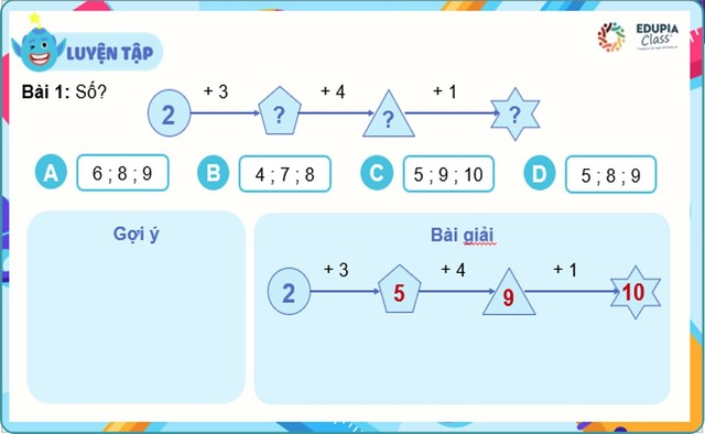 Vùng phát triển gần Chương trình môn toán của Uniclass giúp học sinh nâng cao khả năng tư duy sáng tạo, giải quyết vấn đề