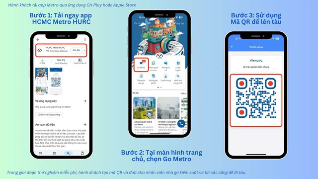 Tạo mã QR miễn phí đi metro số 1 TP.HCM như thế nào?- Ảnh 1.