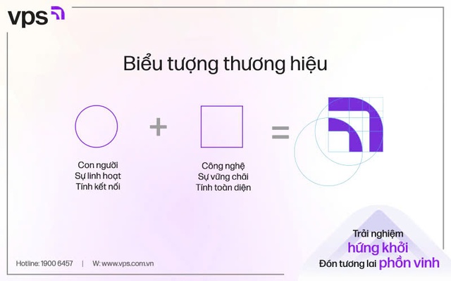 Biểu tượng thương hiệu VPS