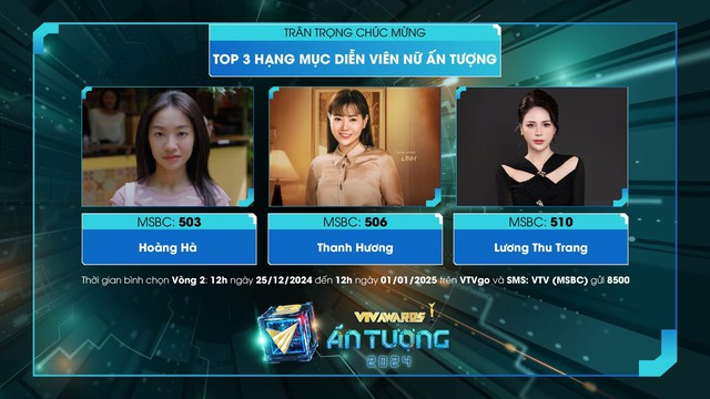 Cặp đôi ‘Độc đạo’ trượt top 3 tại VTV Awards 2024- Ảnh 2.