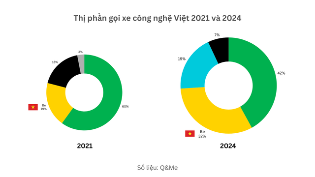 Siêu ứng dụng: ‘Hạt nhân’ của Kinh tế số Việt Nam- Ảnh 2.