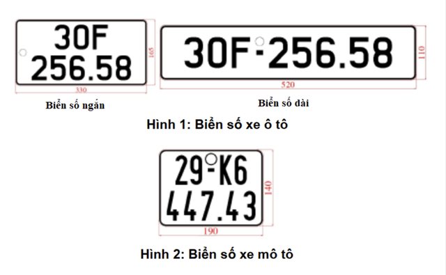 Quy chuẩn kỹ thuật quốc gia về biển số xe- Ảnh 1.